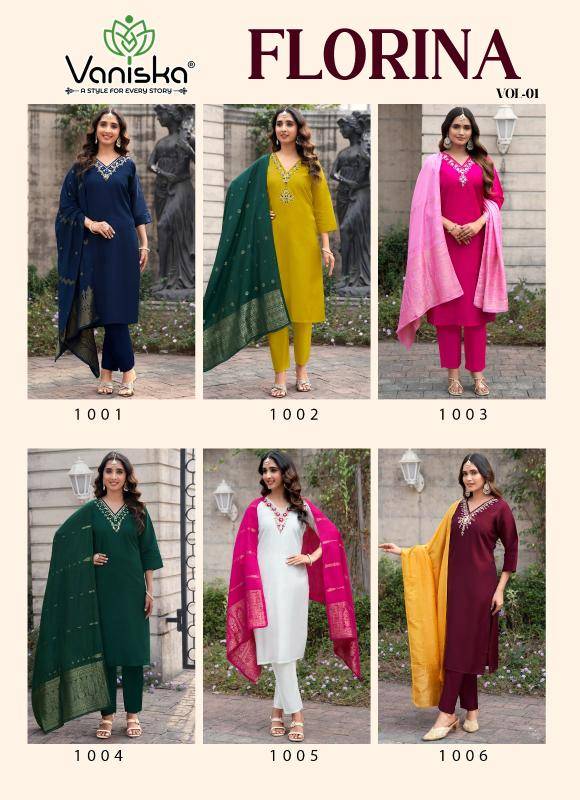 Vaniska fiorina vol 1 Wholesale kurti suppliers in Jaipur